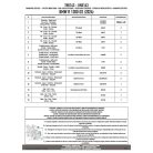 Bukócső BMW R 1300 GS (2024-2026) GIVI