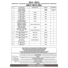 Bukócső BMW R 1300 GS (2024-2026) GIVI
