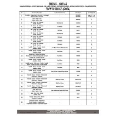 Bukócső BMW R 1300 GS (2024) GIVI (magas)