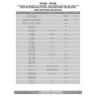 Bukócső Ducati Multistrada 950(2017-2018)/Ducati Multistrada950 S(2019-2021)/Ducati Multistrada 1200(2015-2018)/ Ducati Multistrada 1260 (2018-2020) GIVI