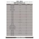 Bukócső Ducati Multistrada V4 - V4 S (21 > 24) GIVI