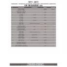 Bukócső KTM 390 Adventure (20 > 24) GIVI