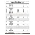 Bukócső KTM 1290 Super Adventure S (21 > 23) GIVI