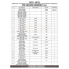 Bukócső KTM 1290 Super Adventure S (21 > 23) GIVI