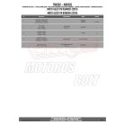 Bukócső Moto Guzzi V7 Stone 850 / Special (2021-2024) / Moto Guzzi V7 III Stone (2017-2019) / Moto Guzzi V9 Roamer / V9 Bobber (2016-2024) GIVI