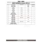 Bukócső GIVI TN8400