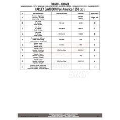 Bukócső GIVI TN8400