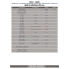 Bukócső Benelli Imperiale 400 2020 GIVI