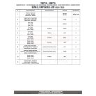 Bukócső Benelli Imperiale 400 (2020-2024) GIVI