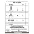 Bukócső BENELLI TRK702 (2023-2025), TRK702 X (2023-2025) GIVI