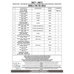   Bukócső BENELLI TRK702 (2023-2025), TRK702 X (2023-2025) GIVI