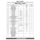Felső bukócső HONDA CB 500 X (19 > 24) GIVI
