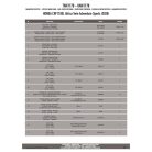 Felső bukócső HONDA CRF1100L Africa Twin Adventure Sports (2020-2023) GIVI