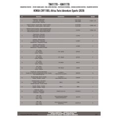   Felső bukócső HONDA CRF1100L Africa Twin Adventure Sports (2020-2023) GIVI