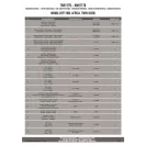 Felső bukócső HONDA CRF1100L AFRICA TWIN (20 > 23) GIVI Felső bukócső HONDA CRF1100L AFRICA TWIN (20 > 23) GIVI