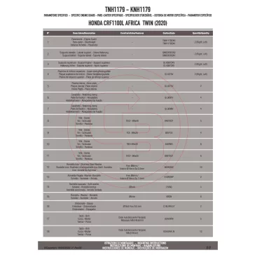  Felső bukócső HONDA CRF1100L AFRICA TWIN (20 > 23) GIVI