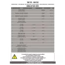 Felső bukócső HONDA NC 750 X (21 > 24) GIVI