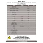 Felső bukócső HONDA NC 750 X (21 > 24) GIVI