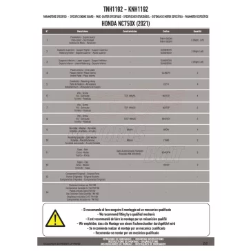 Felső bukócső HONDA NC 750 X (21 > 24) GIVI