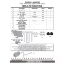 GIVI TNH1201KIT – Adapter a felső bukócsőhöz Yamaha XL 750 Transalphoz alsó bukócső nélkül