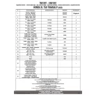 Felső bukócső HONDA XL 750 Transalp (2023-2025) GIVI