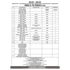 Felső bukócső HONDA XL 750 Transalp (2023-2025) GIVI