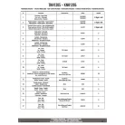 Felső bukócső HONDA CRF1100L Africa Twin Adventure Sports (2024-2025) GIVI