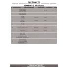 Felső bukócső GIVI TNH2130 Yamaha MT-07 Tracer (16 > 19) / Yamaha Tracer 700 (20 > 24)