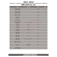 Felső bukócső BMW R 1250 GS (19 > 23) GIVI