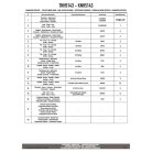 Felső bukócső BMW R 1300 GS (2024-2026) GIVI