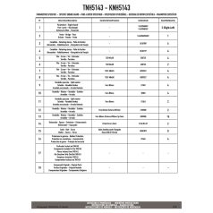 Felső bukócső BMW R 1300 GS (2024-2026) GIVI
