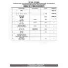 Oldaltáska tartó HONDA CB 1000 R (21 > 24) Remove-X GIVI