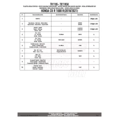   Oldaltáska tartó HONDA CB 1000 R (21 > 24) Remove-X GIVI