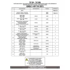 Oldaltáska tartó Honda X-ADV 750 (21-25) GIVI