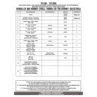 Oldaltáska tartó HONDA CB 500 Hornet (2024-2025), HONDA CB 750 Hornet (2023-2024), HONDA CB 750 Hornet (2025) GIVI