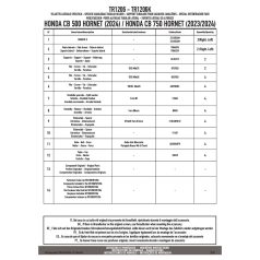   Oldaltáska tartó HONDA CB 500 Hornet (2024-2025), HONDA CB 750 Hornet (2023-2024), HONDA CB 750 Hornet (2025) GIVI