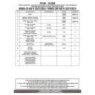 Oldaltáska tartó HONDA CB 650 R (21 > 24), CBR 650 R (21-23) Remove-X GIVI