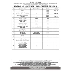   Oldaltáska tartó HONDA CB 650 R (21 > 24), CBR 650 R (21-23) Remove-X GIVI