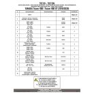 Oldaltáska tartó YAMAHA Tracer 900 / Tracer 900 GT (2018-2020) GIVI