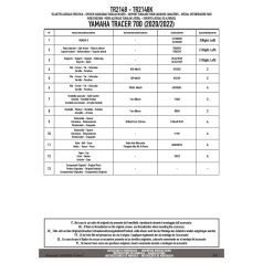  Oldaltáska tartó YAMAHA Tracer 7 / Tracer 7 GT (2020-2024) GIVI