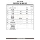 Oldaltáska tartó YAMAHA MT-09 / MT-09 SP (21-23) GIVI