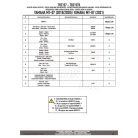 Oldaltáska tartó YAMAHA MT-07 (18-20) / YAMAHA MT-07 (21-24) GIVI