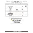 Oldaltáska tartó YAMAHA Tracer 9 / Tracer 9 GT GIVI