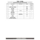 Oldaltáska tartó YAMAHA MT-09 (2024-2025) GIVI