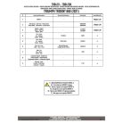 Oldaltáska tartó TRIUMPH Trident 660 (2021-2025) GIVI