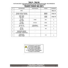 Oldaltáska tartó TRIUMPH Trident 660 (2021-2025) GIVI