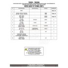 Oldaltáska tartó MOTO GUZZI V7 Stone 850 (21-24) GIVI