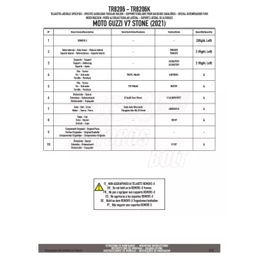 Oldaltáska tartó MOTO GUZZI V7 Stone 850 2021-2026) GIVI