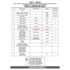 Oldaltáska tartó Benelli Leoncino 800 (22-24) GIVI