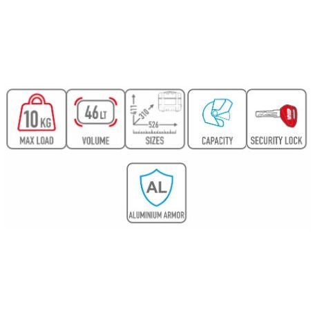 GIVI TRK46B Trekker – 46L Monokey hátsó és oldaldoboz fekete alumínium borítással